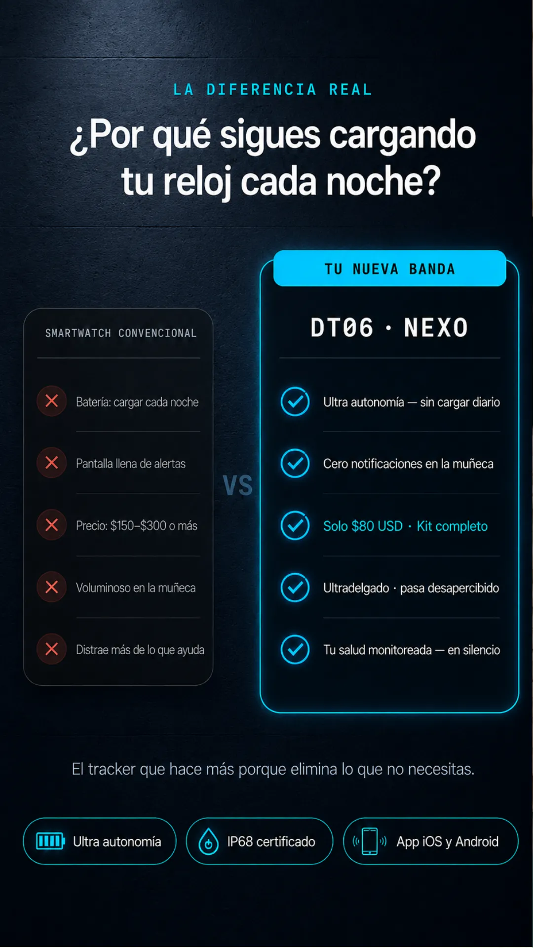 Comparación entre smartwatch convencional y DT06 NEXO