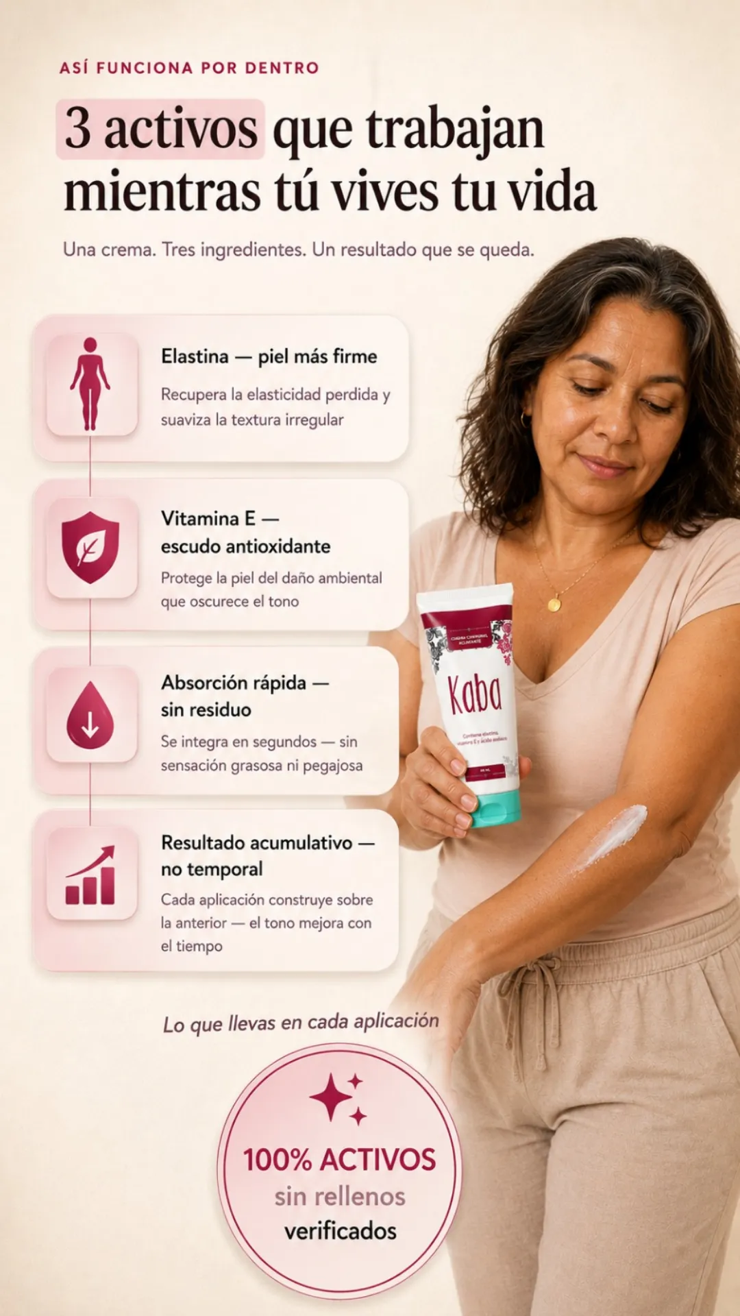 Beneficios de los activos de Kaba