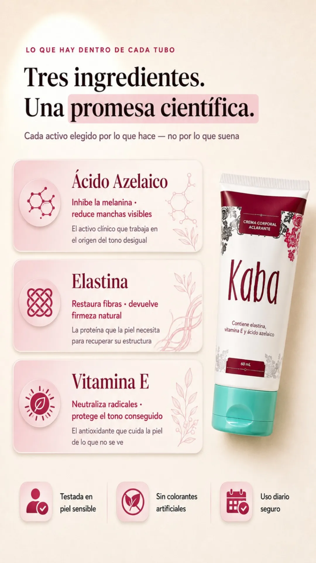 Ingredientes de Kaba: ácido azelaico, elastina y vitamina E