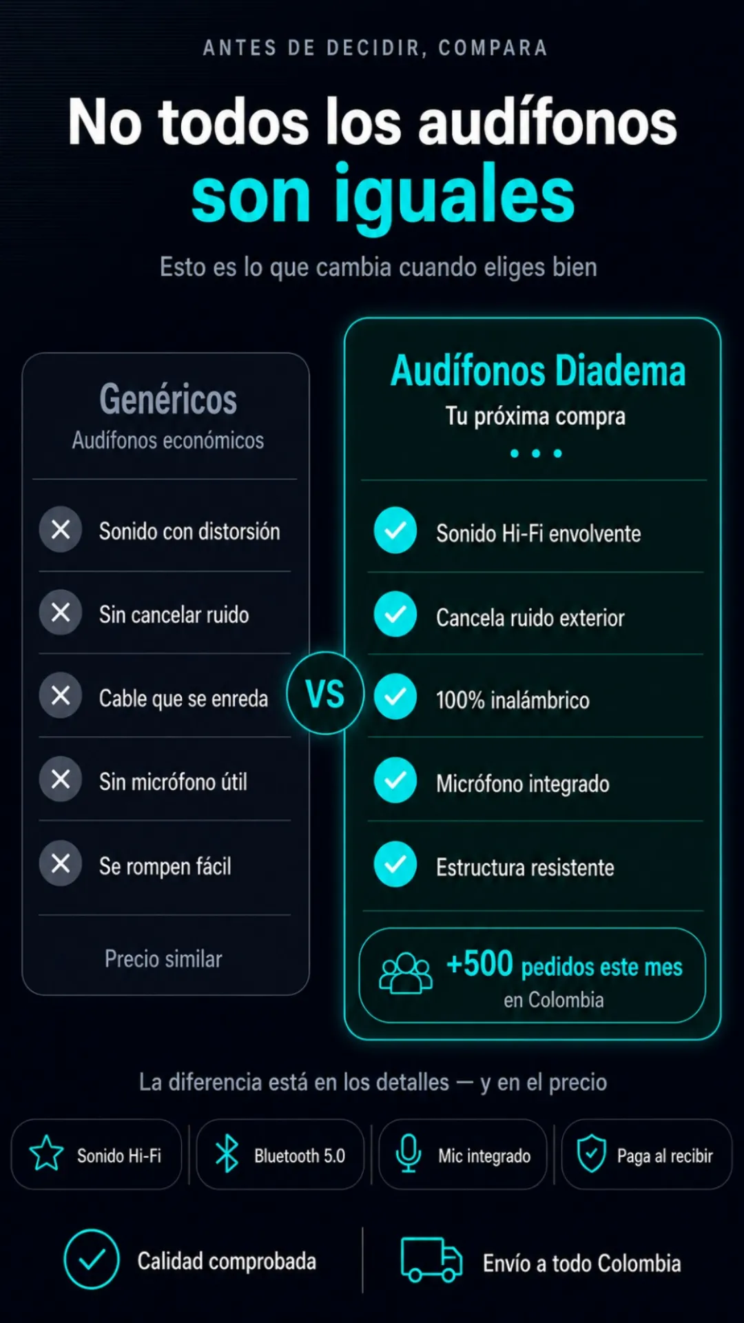 Comparativa entre audífonos genéricos y audífonos diadema