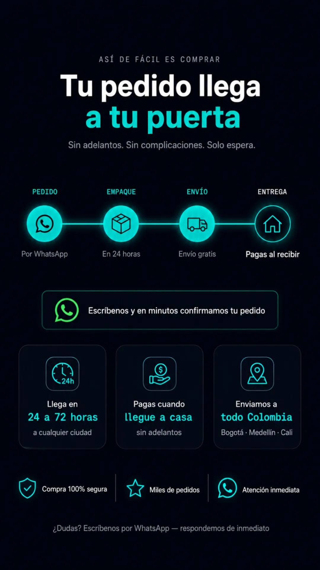 Proceso de compra por WhatsApp con pago al recibir