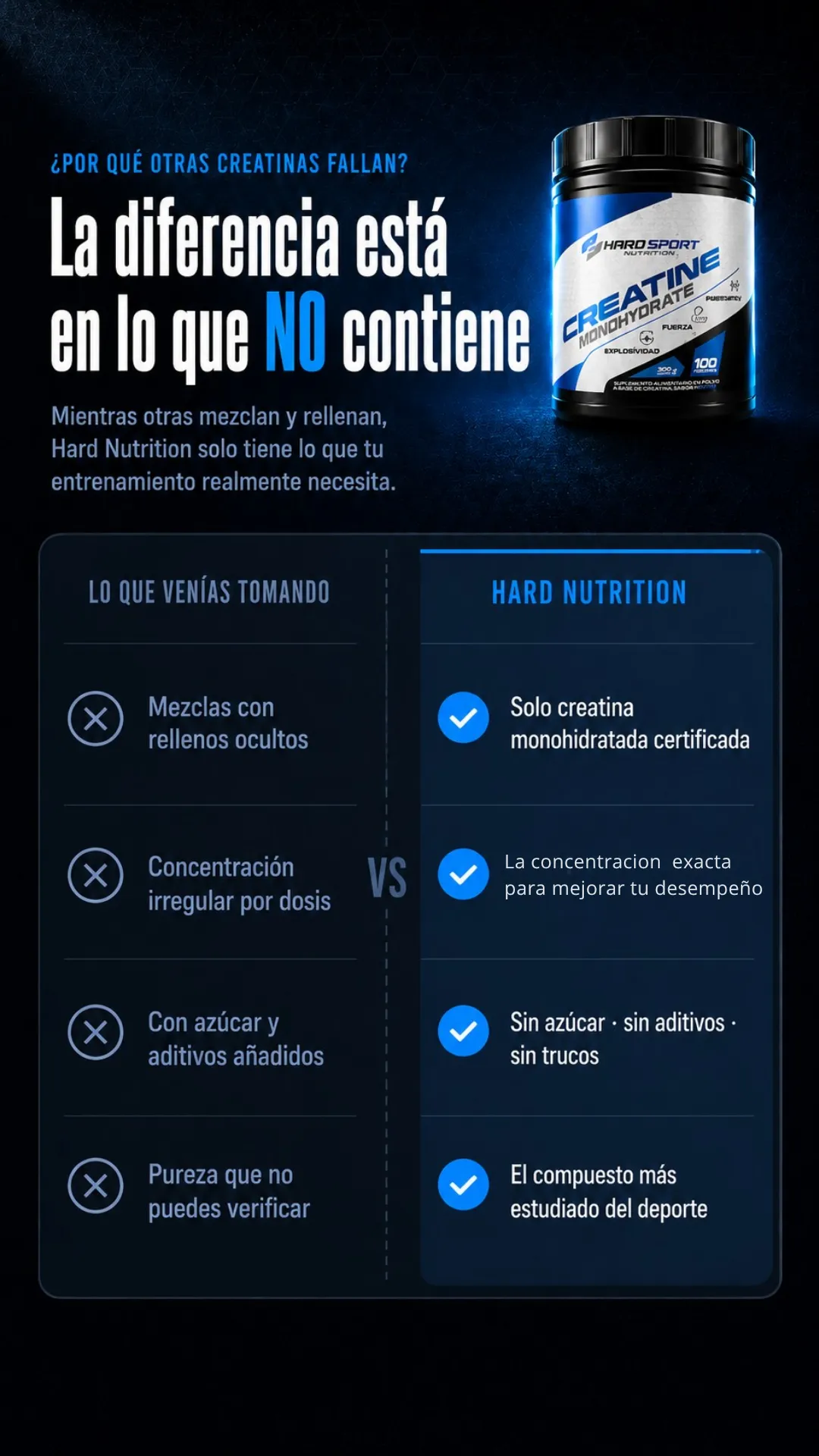 Comparación Hard Nutrition frente a otras creatinas