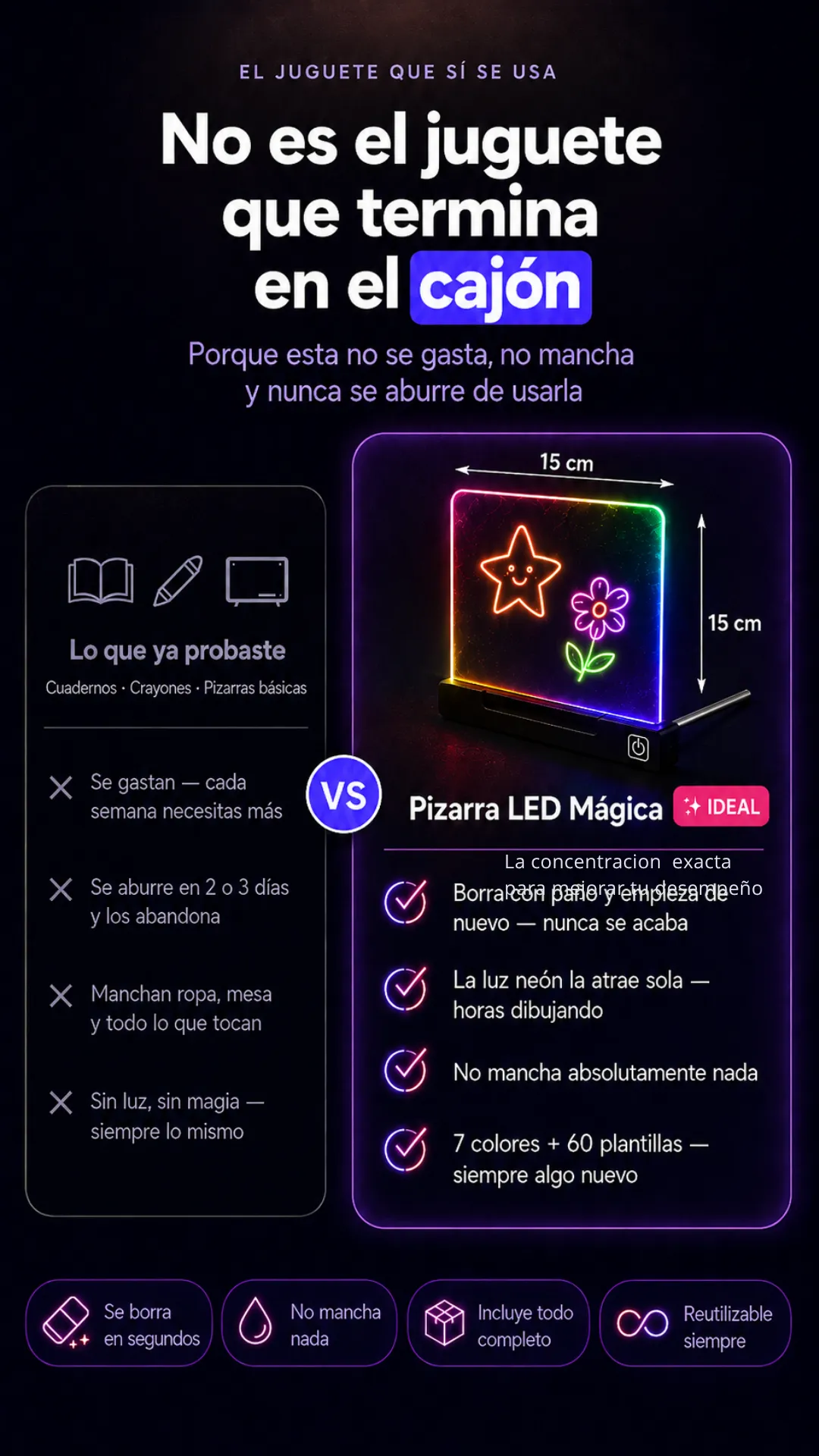 Comparativa de la Pizarra LED Mágica frente a cuadernos, crayones y pizarras básicas