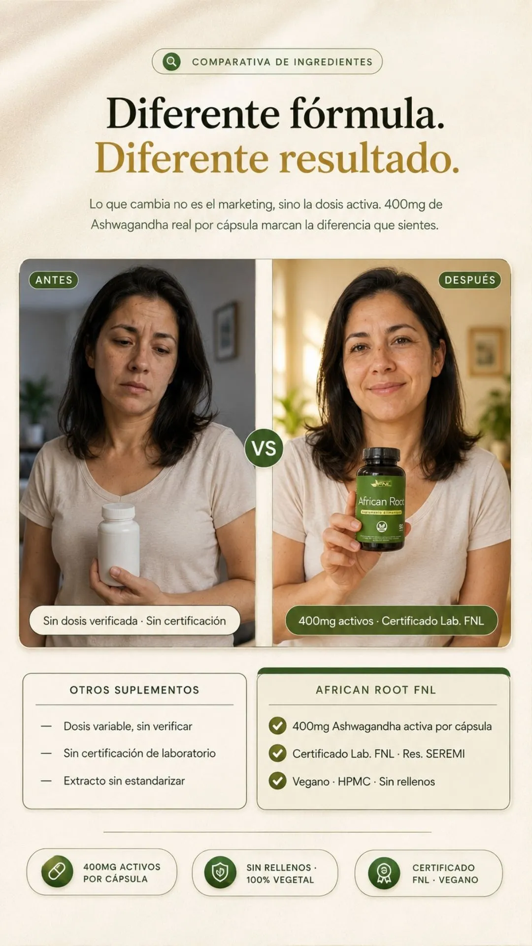 Comparativa de Ashwagandha frente a otros suplementos.