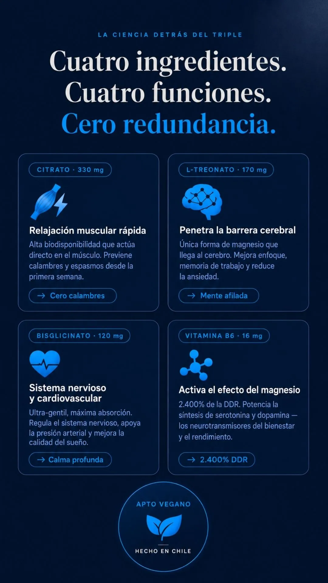 Cuatro ingredientes de MAGN3SIO TRIPLE y sus funciones